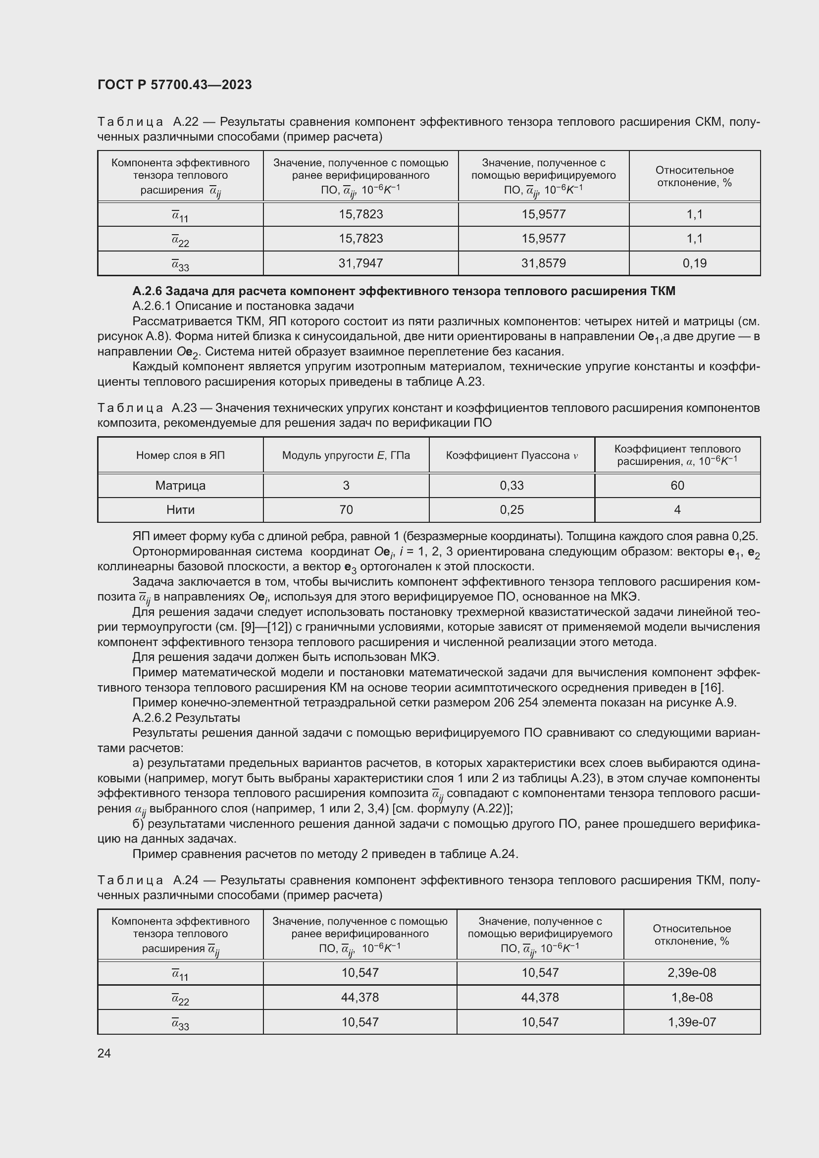 Страница 28 ГОСТ Р 57700.43-2023