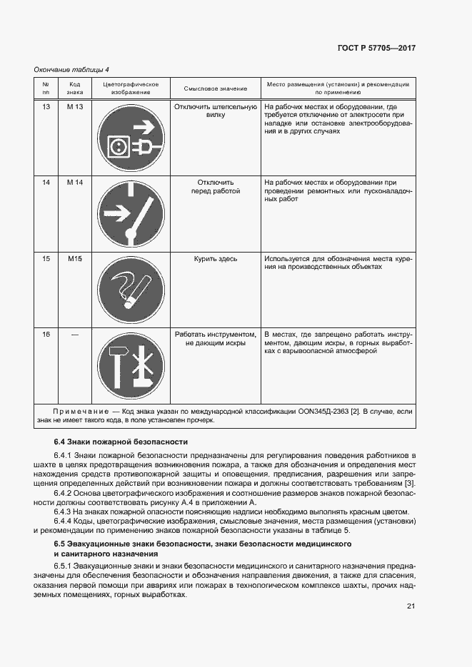 Страница 25 ГОСТ Р 57705-2017