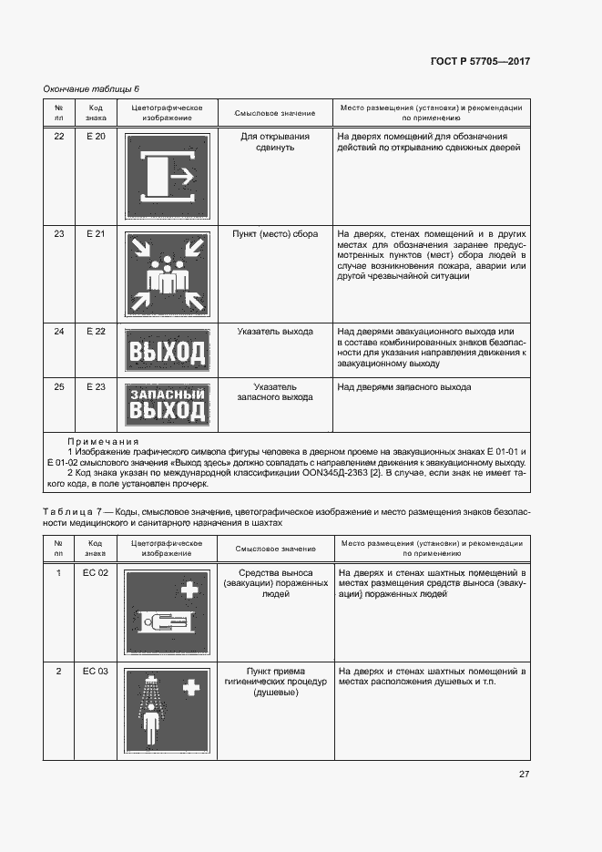 Страница 31 ГОСТ Р 57705-2017
