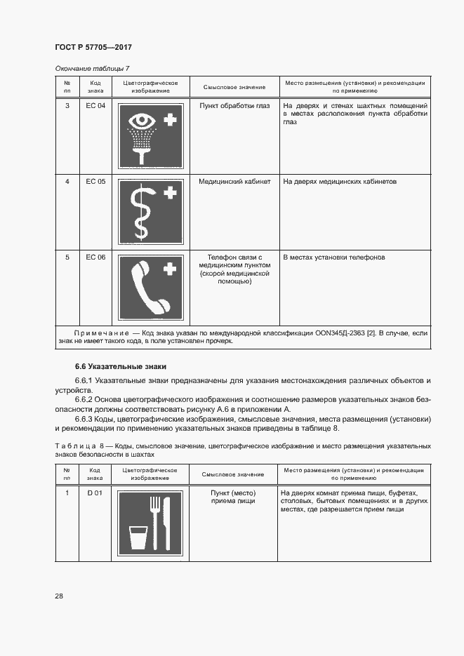 Страница 32 ГОСТ Р 57705-2017