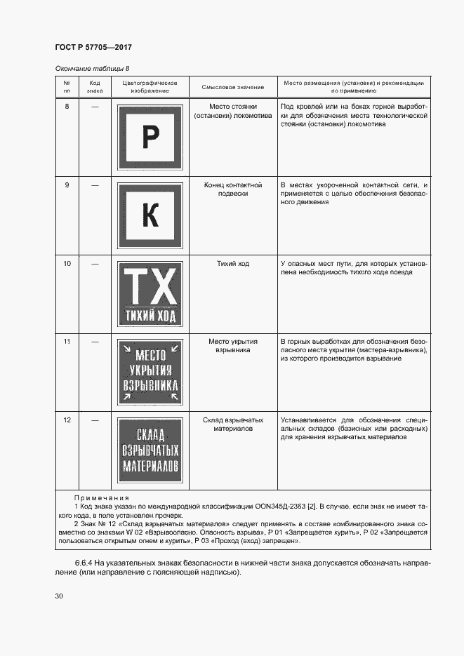 Страница 34 ГОСТ Р 57705-2017