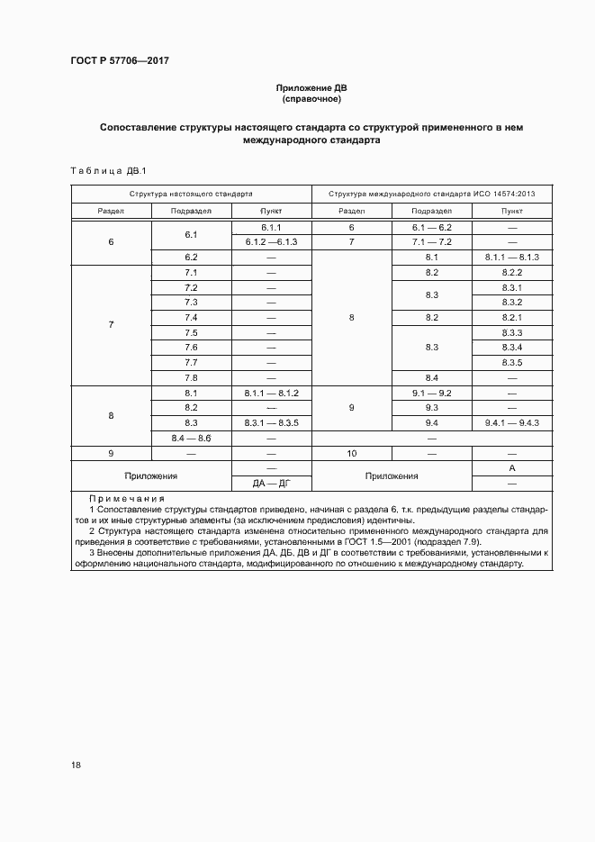 Страница 21 ГОСТ Р 57706-2017