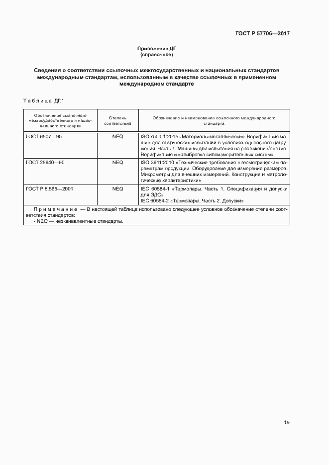 Страница 22 ГОСТ Р 57706-2017