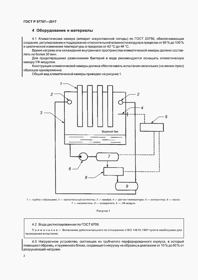 Страница 6 ГОСТ Р 57707-2017