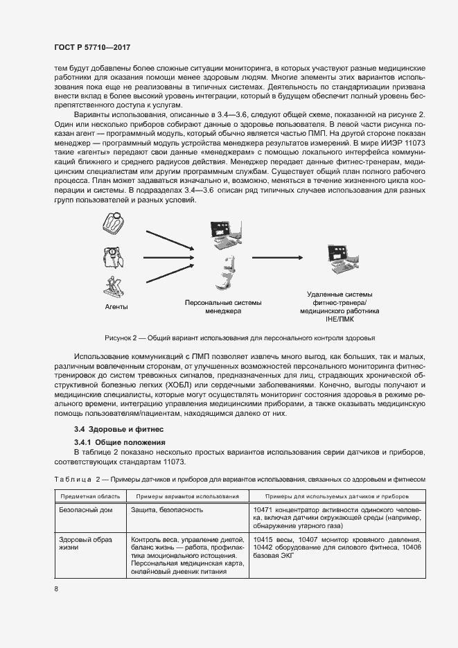 Страница 12 ГОСТ Р 57710-2017