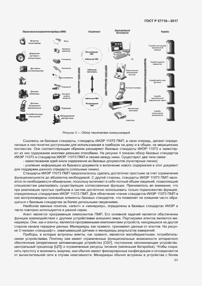 Страница 27 ГОСТ Р 57710-2017
