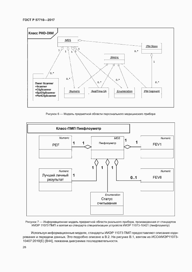Страница 30 ГОСТ Р 57710-2017