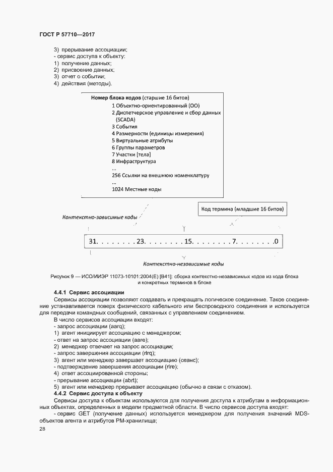 Страница 32 ГОСТ Р 57710-2017