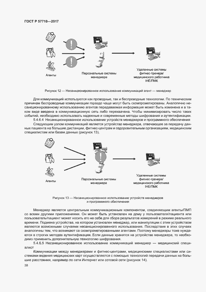 Страница 42 ГОСТ Р 57710-2017