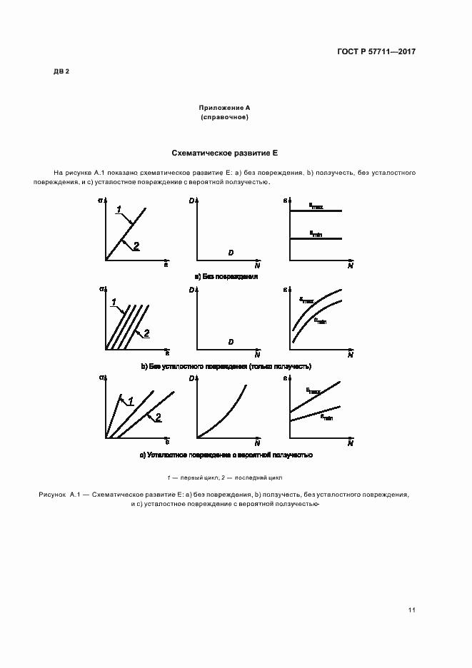 Страница 14 ГОСТ Р 57711-2017