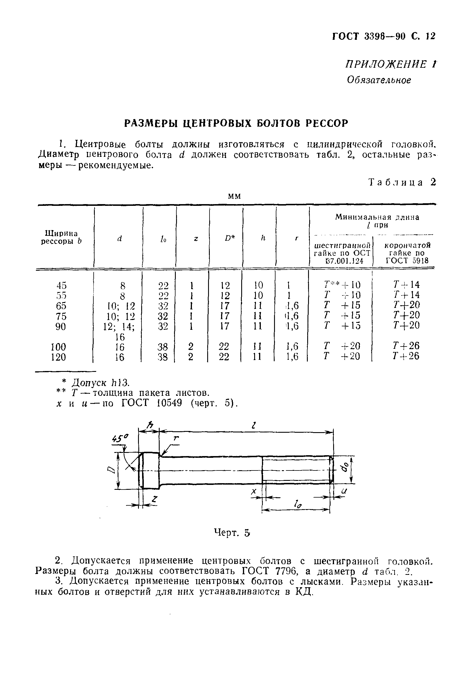 Страница 13 ГОСТ 3396-90