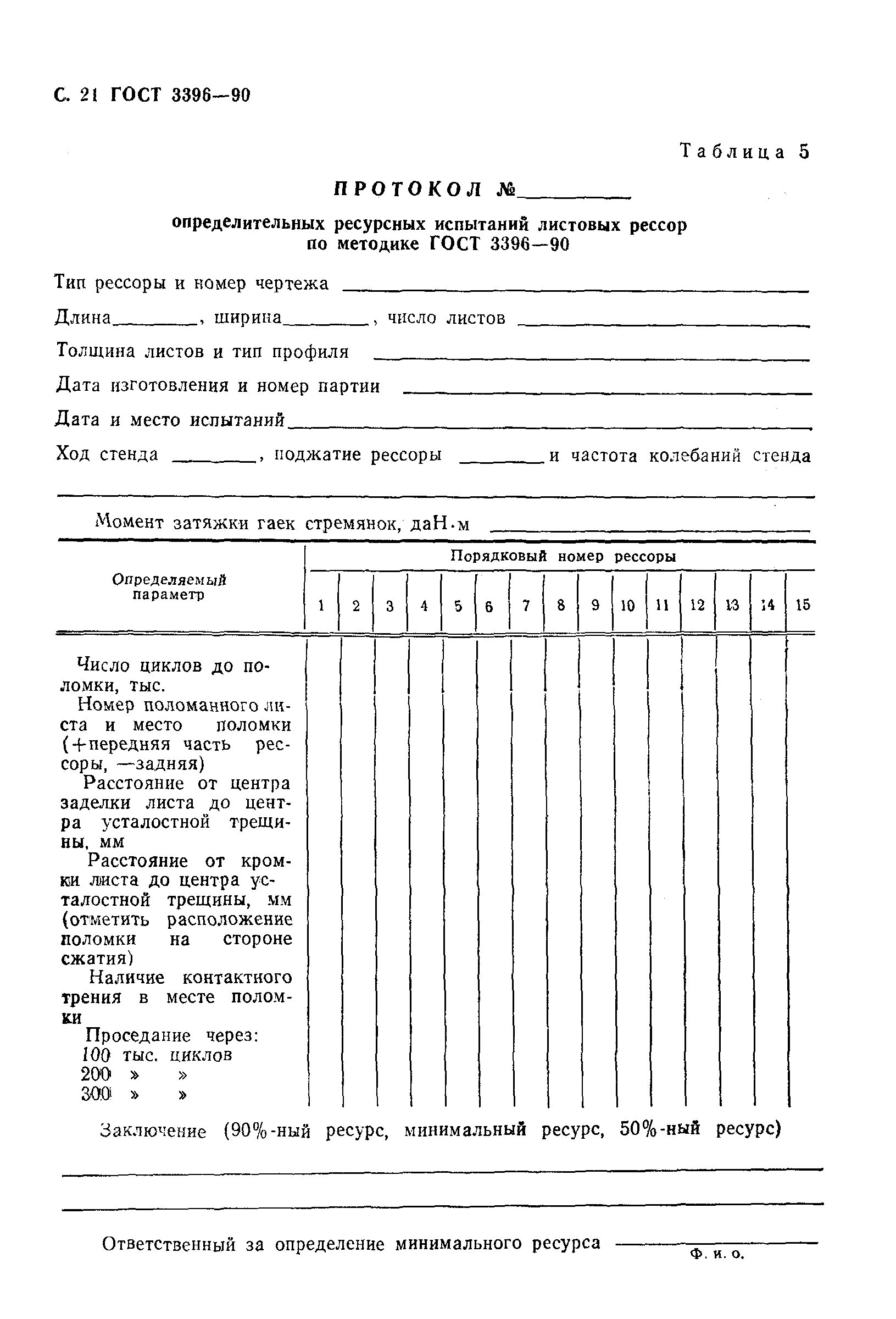 Страница 22 ГОСТ 3396-90