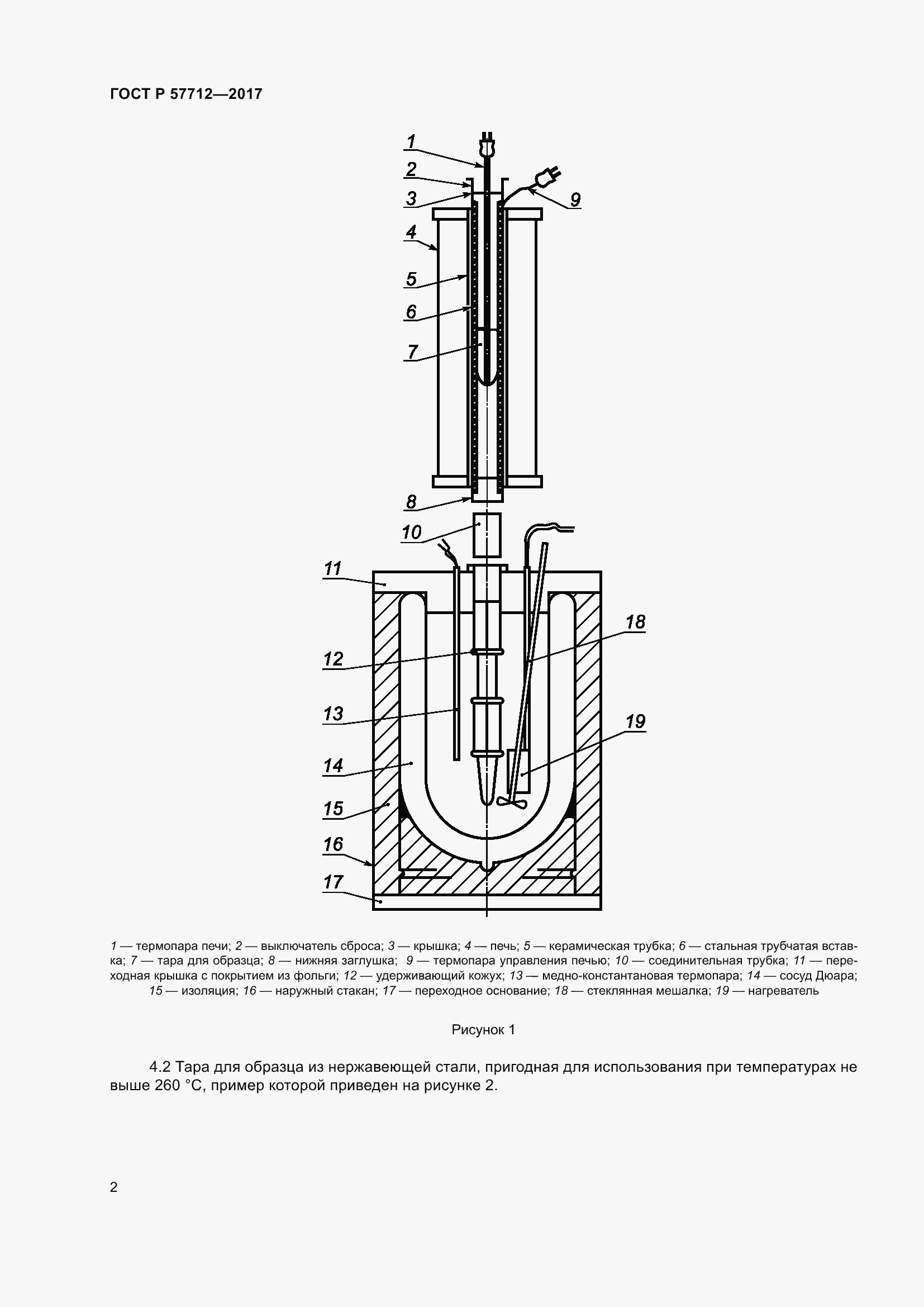 Страница 6 ГОСТ Р 57712-2017
