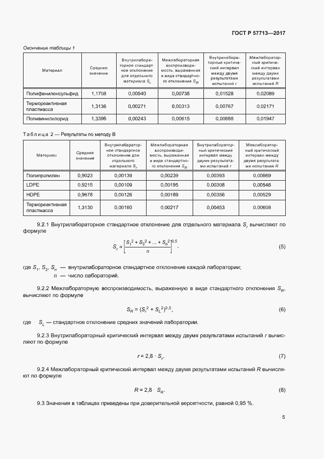 Страница 9 ГОСТ Р 57713-2017