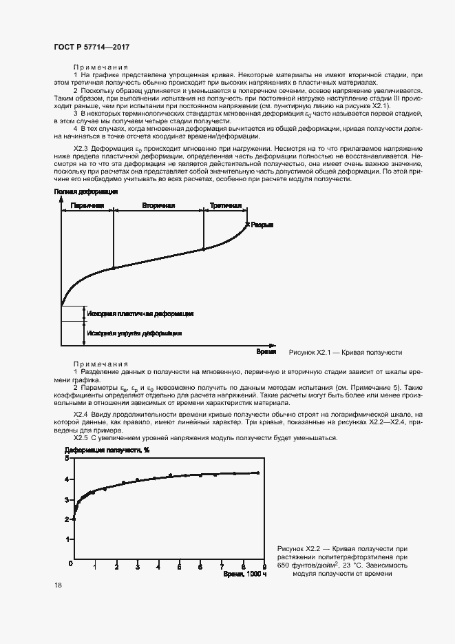 Страница 21 ГОСТ Р 57714-2017