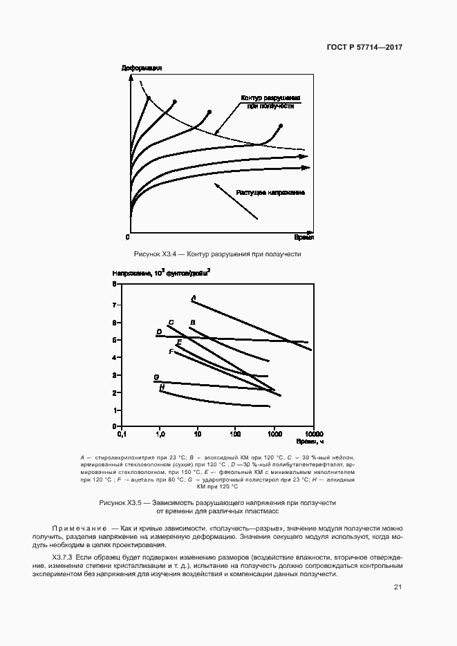 Страница 24 ГОСТ Р 57714-2017