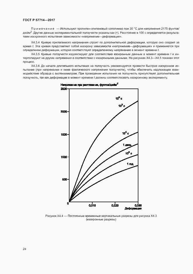 Страница 27 ГОСТ Р 57714-2017