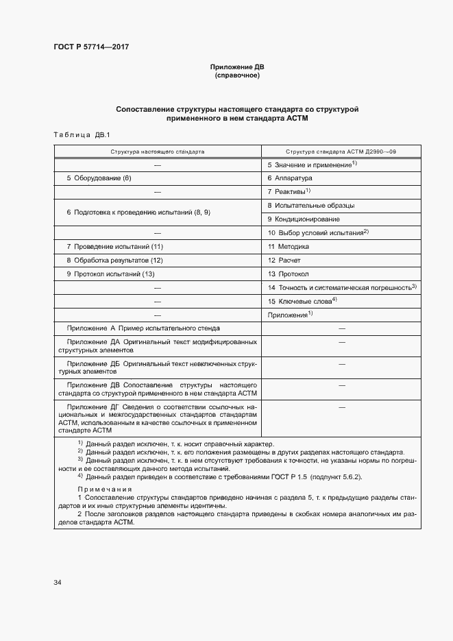 Страница 37 ГОСТ Р 57714-2017