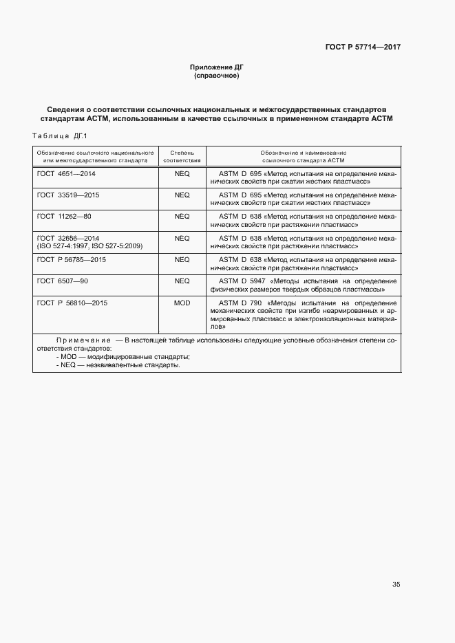 Страница 38 ГОСТ Р 57714-2017