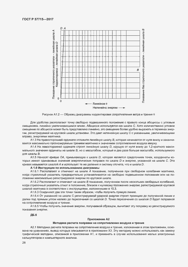 Страница 30 ГОСТ Р 57715-2017