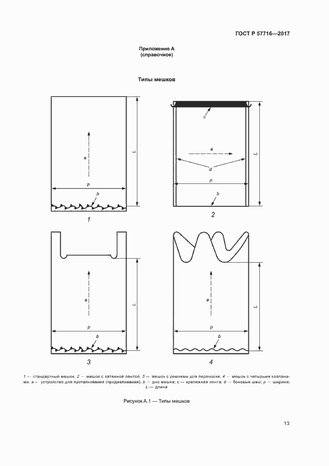 Страница 17 ГОСТ Р 57716-2017