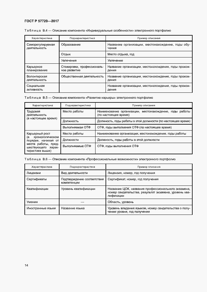 Страница 18 ГОСТ Р 57720-2017