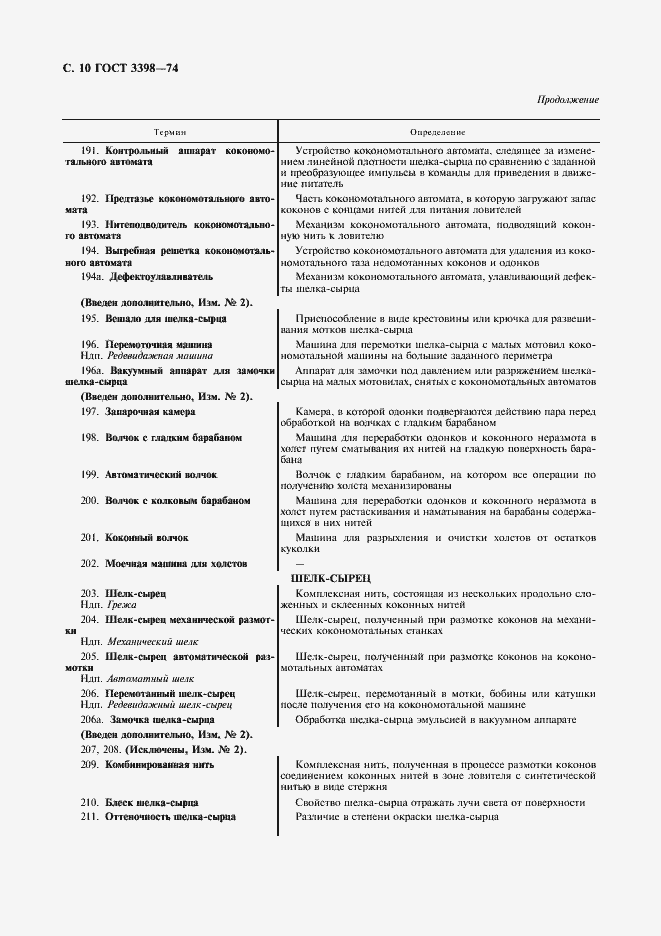 Страница 11 ГОСТ 3398-74