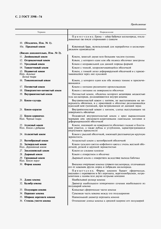 Страница 3 ГОСТ 3398-74