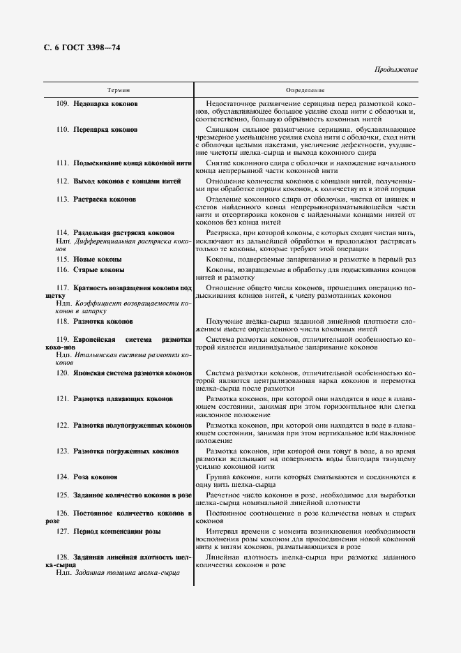 Страница 7 ГОСТ 3398-74