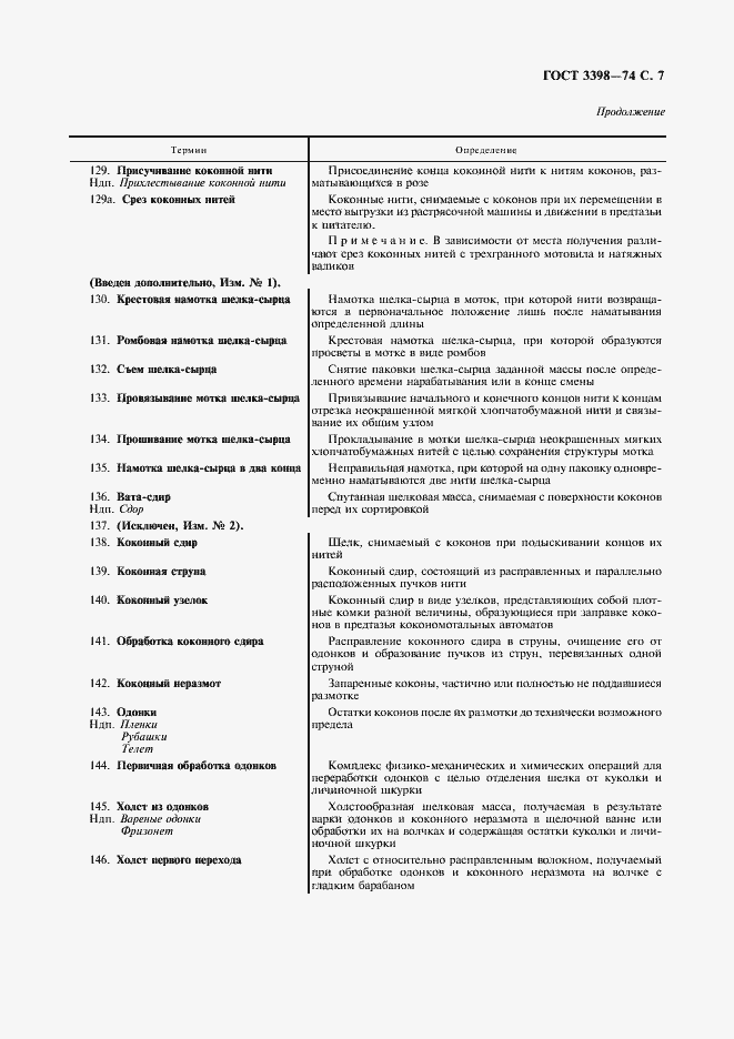 Страница 8 ГОСТ 3398-74