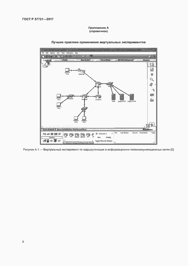 Страница 10 ГОСТ Р 57721-2017