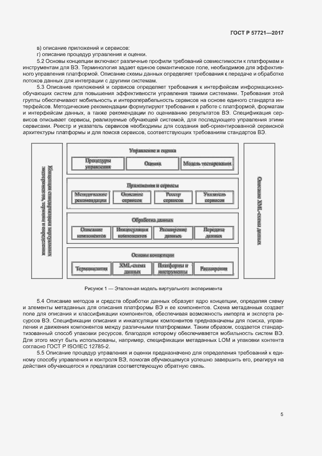 Страница 9 ГОСТ Р 57721-2017