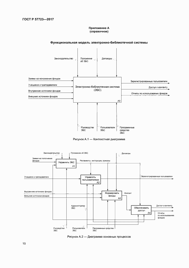 Страница 14 ГОСТ Р 57723-2017