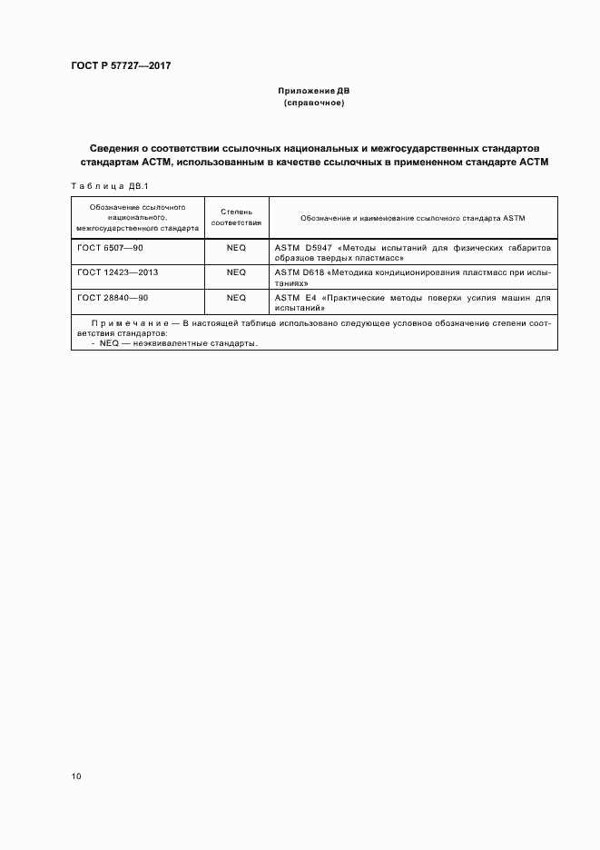 Страница 13 ГОСТ Р 57727-2017