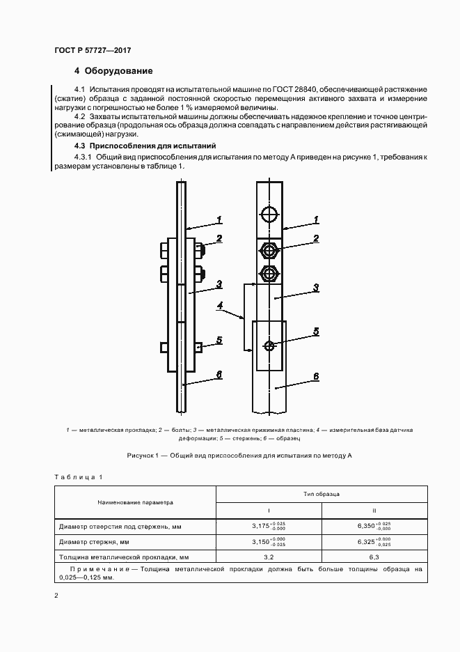 Страница 5 ГОСТ Р 57727-2017