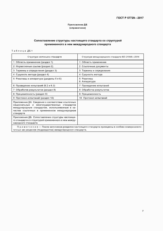 Страница 10 ГОСТ Р 57729-2017