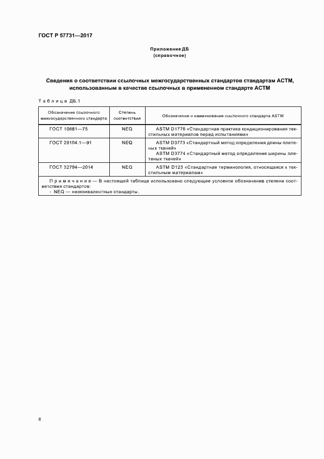 Страница 10 ГОСТ Р 57731-2017