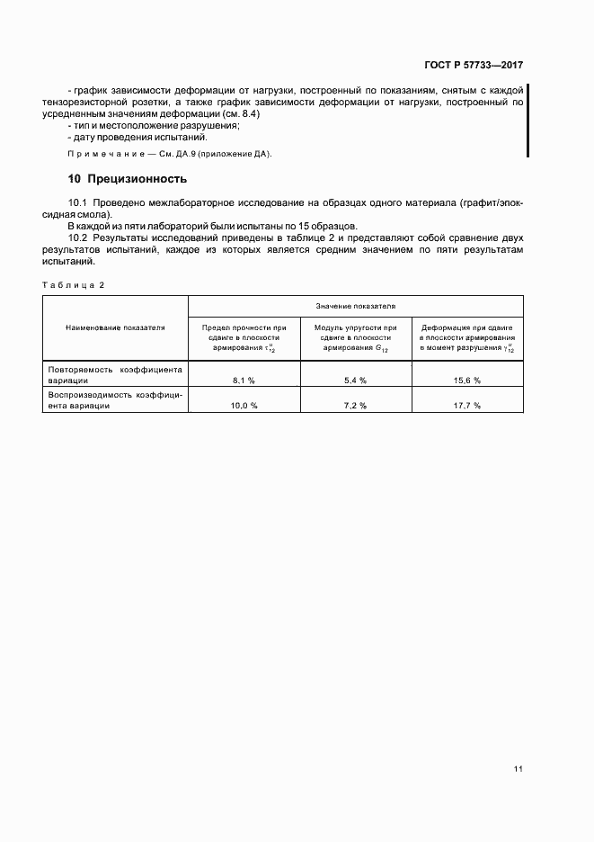 Страница 15 ГОСТ Р 57733-2017