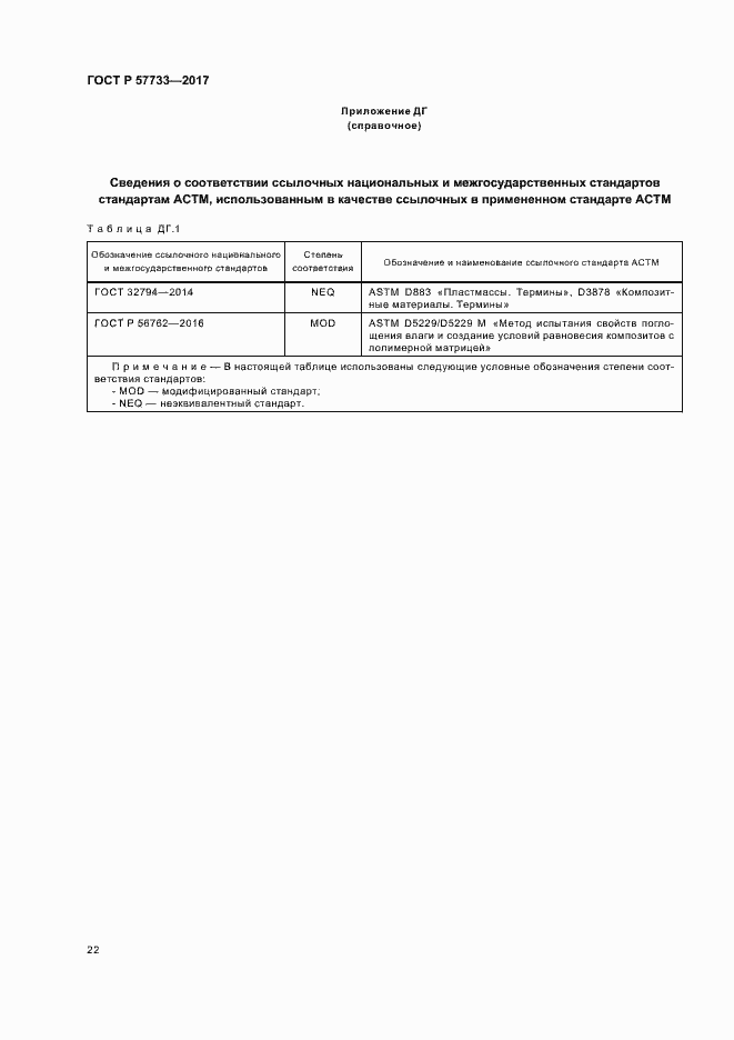 Страница 26 ГОСТ Р 57733-2017