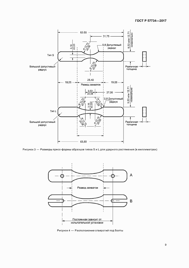 Страница 12 ГОСТ Р 57734-2017
