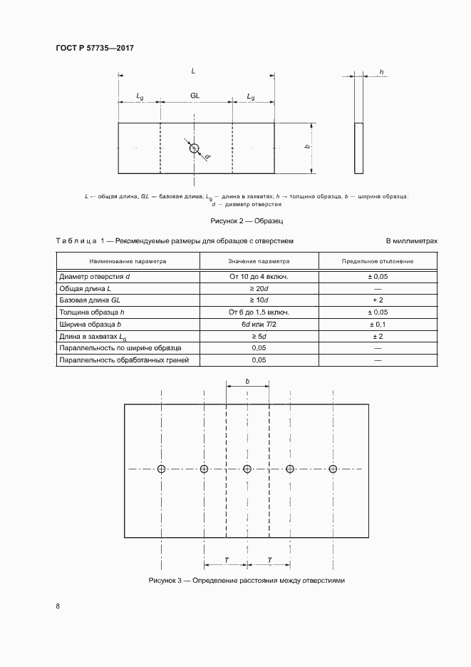 Страница 12 ГОСТ Р 57735-2017