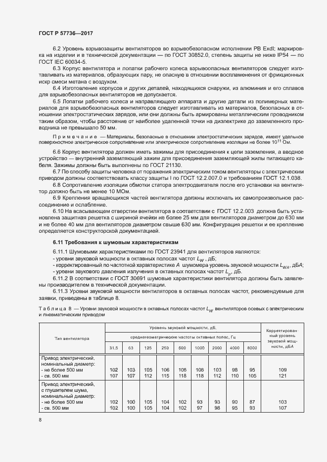 Страница 11 ГОСТ Р 57736-2017