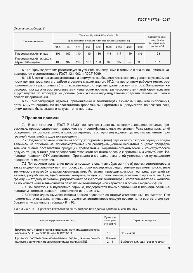 Страница 12 ГОСТ Р 57736-2017