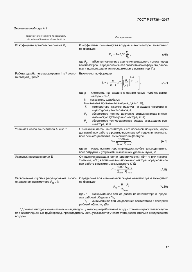 Страница 20 ГОСТ Р 57736-2017