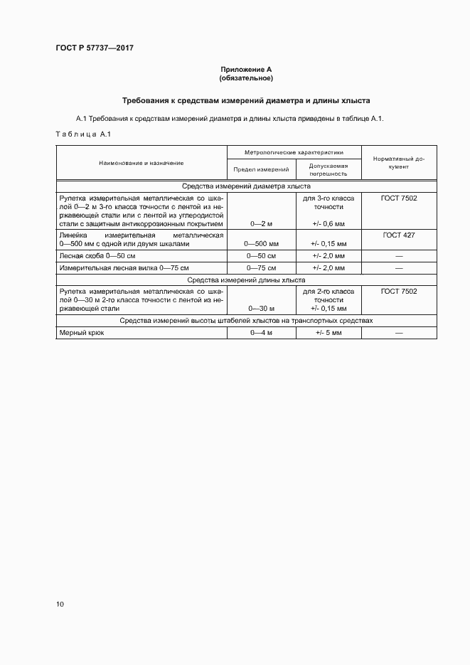 Страница 13 ГОСТ Р 57737-2017