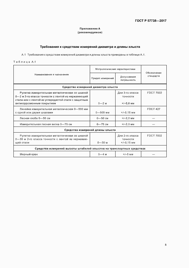 Страница 8 ГОСТ Р 57738-2017