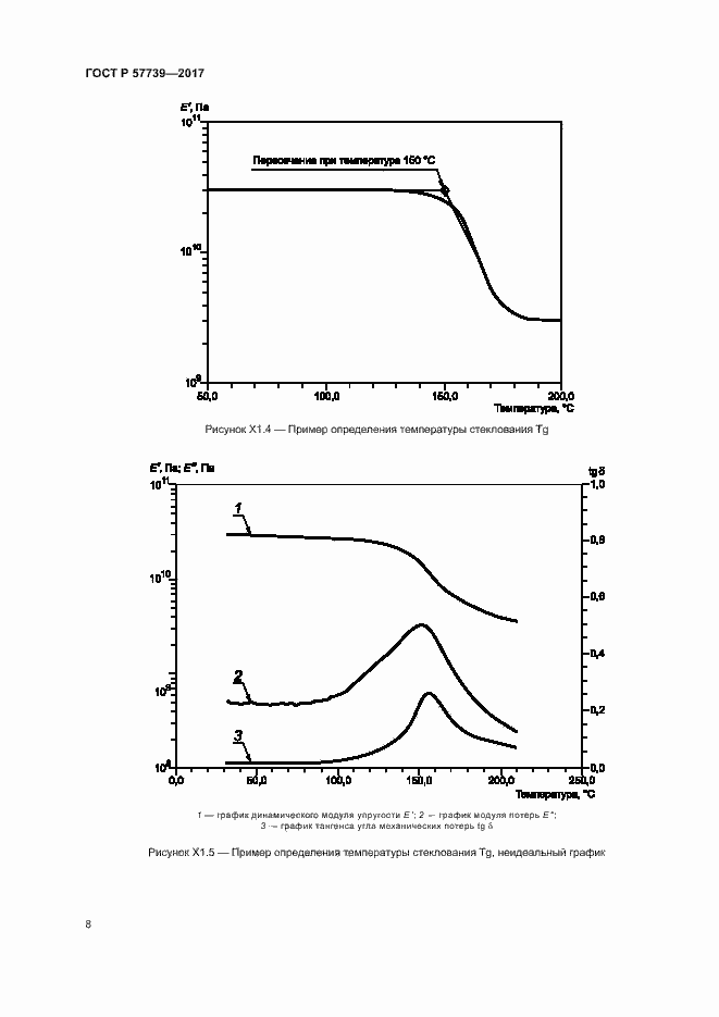 Страница 11 ГОСТ Р 57739-2017