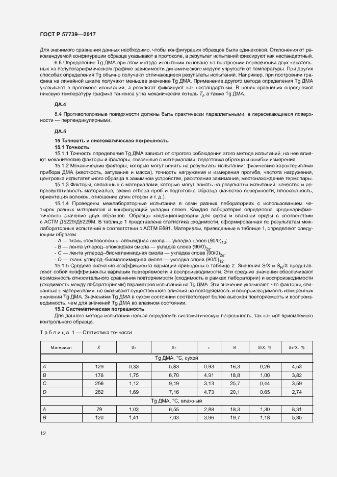 Страница 15 ГОСТ Р 57739-2017