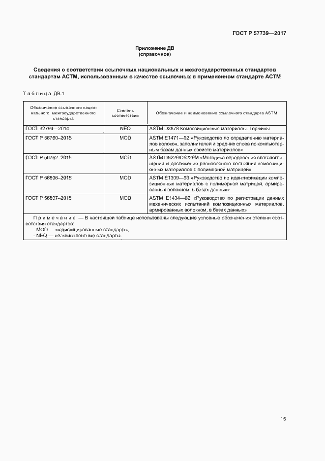 Страница 18 ГОСТ Р 57739-2017