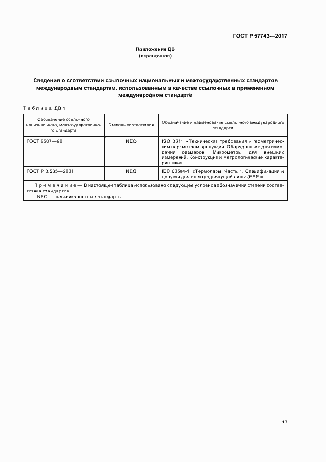 Страница 16 ГОСТ Р 57743-2017